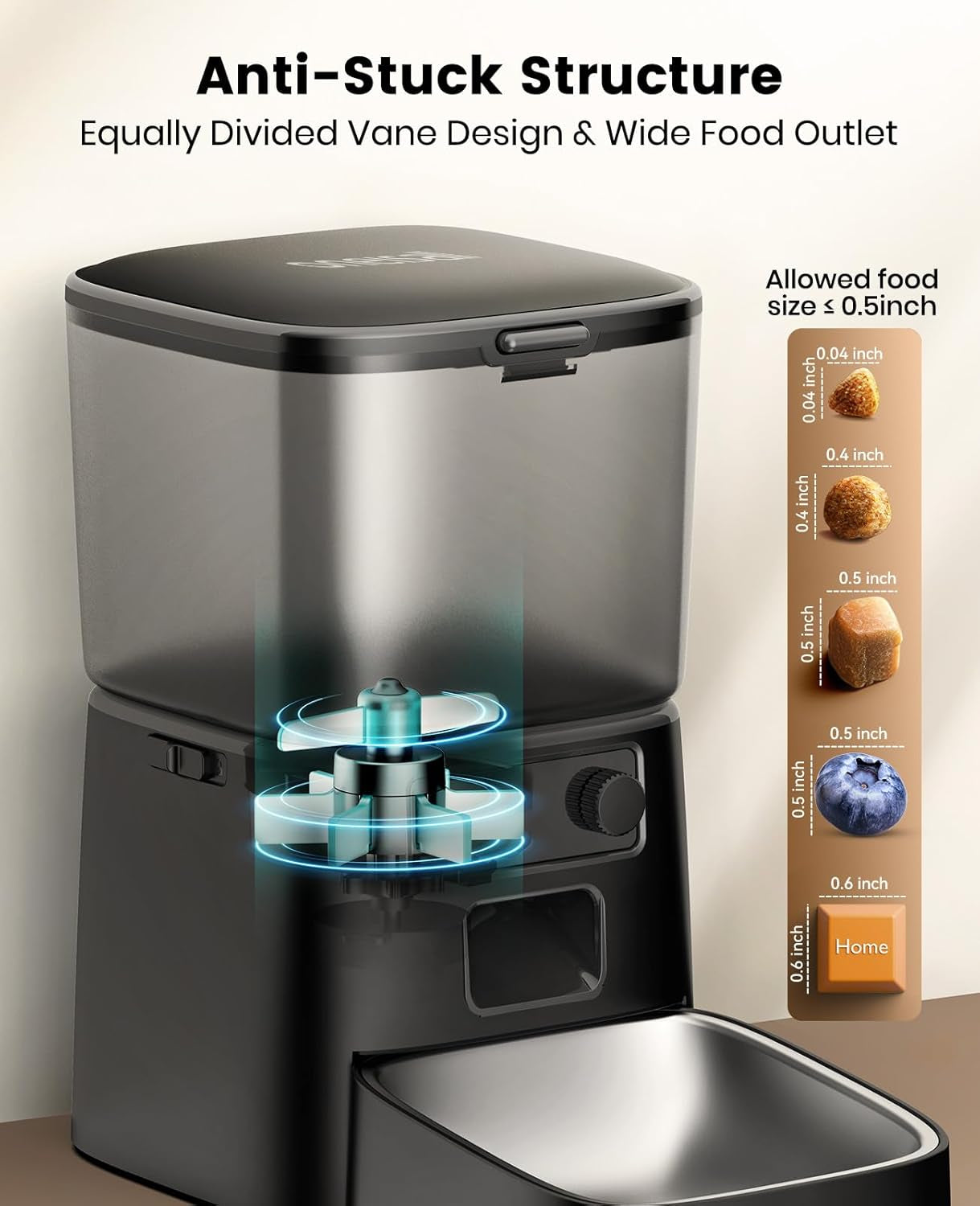 Automatic Wifi Cat Feeder